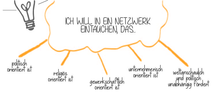 Foerderer_Begabtenfoerderungswerke